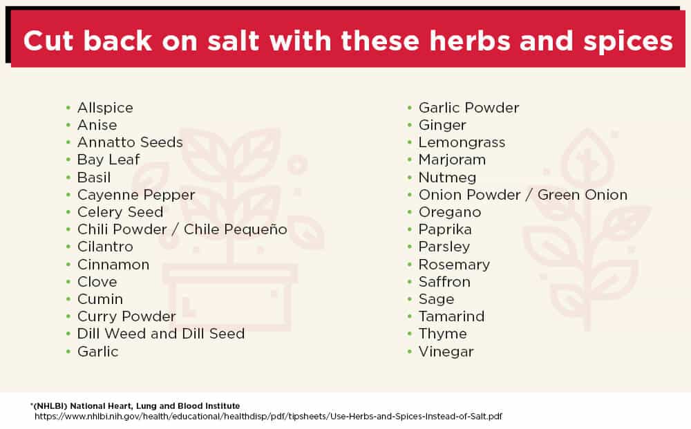 cut back on salt with these herbs