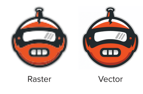 Logo omzetten naar vector Illustrator