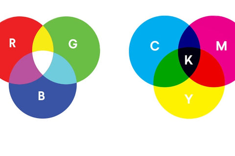 RGB vs CMYK