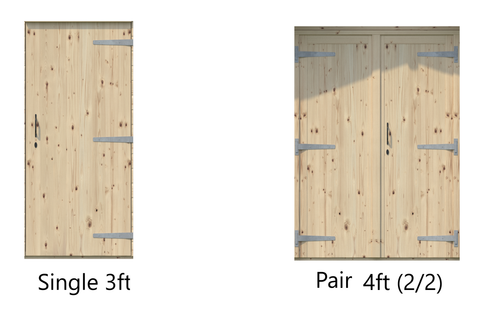 Door Sizes