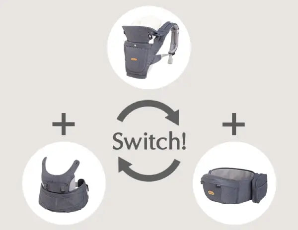 ベビーアンドミーは3つのパーツを組み合わせて使うことができます