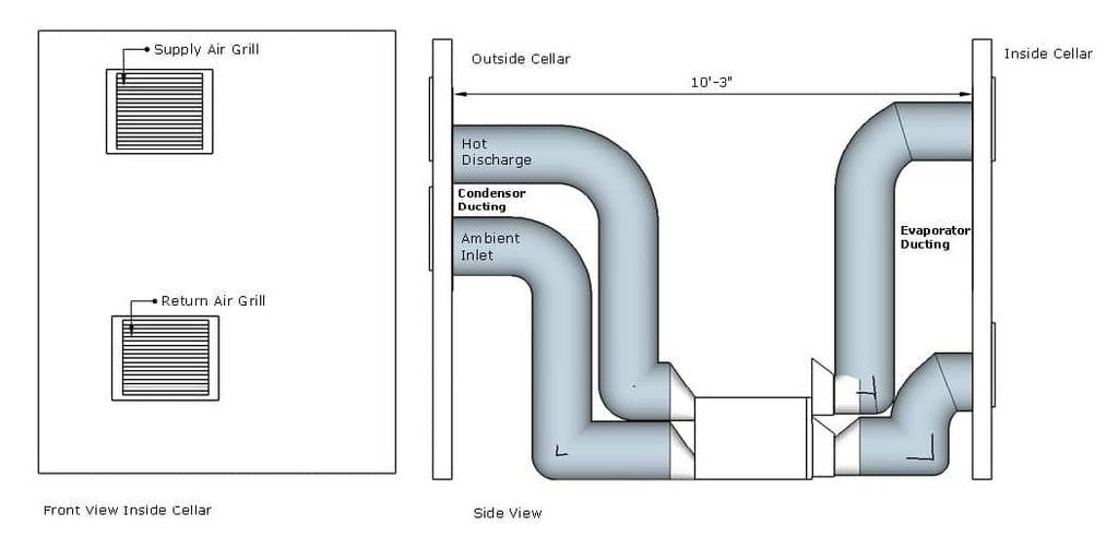 Double ducted self-contained air cooled wine cellar cooling unit installation