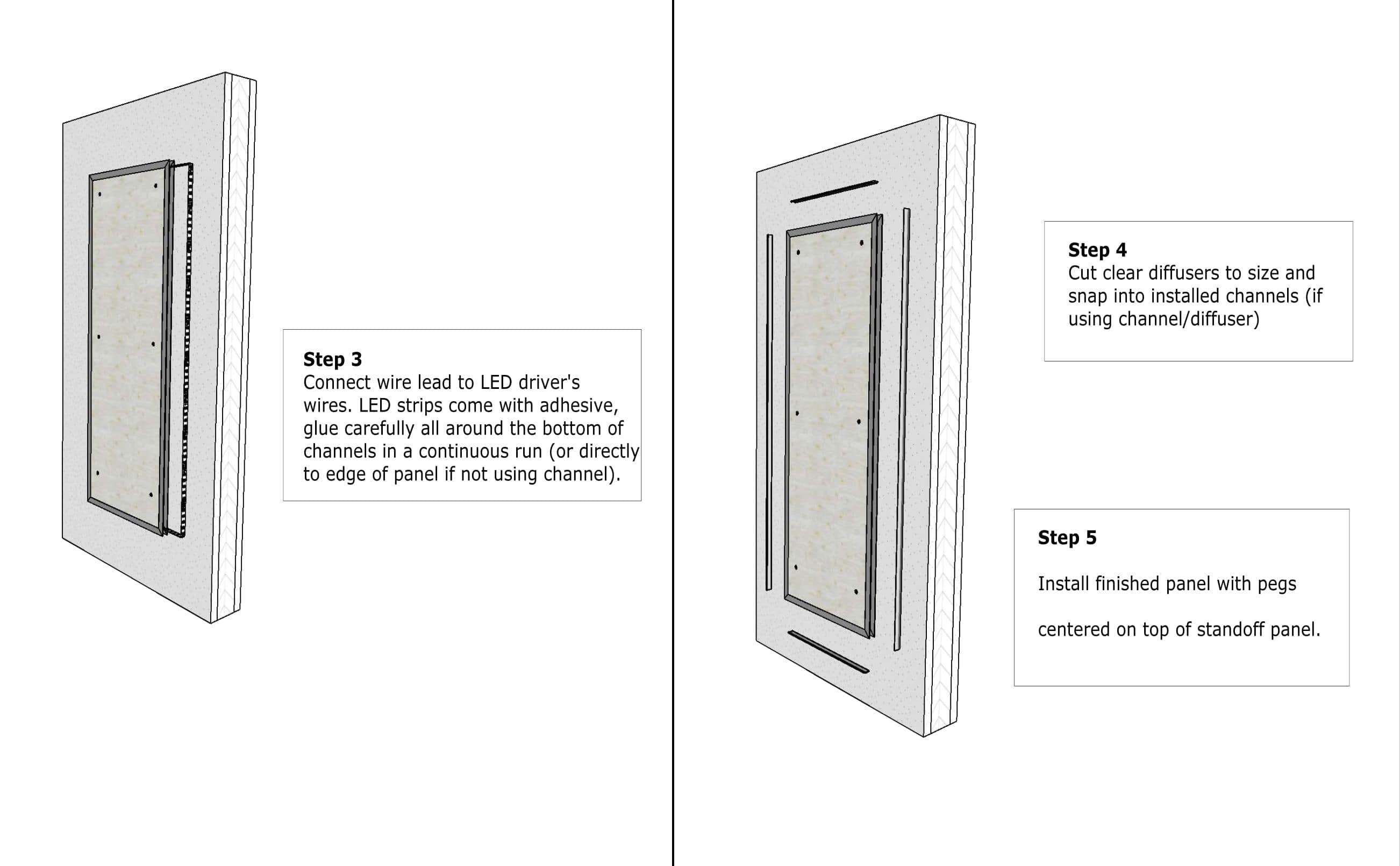 Mount your LED Lighting and Finished Panel