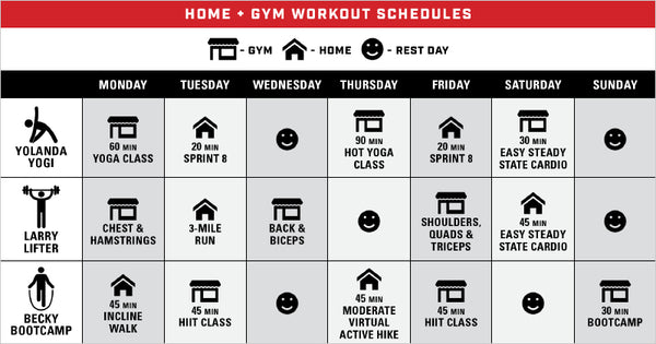 home and gym workout schedule