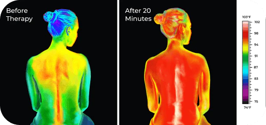 Far Infrared Therapy