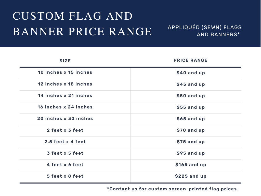 Custom flag price range