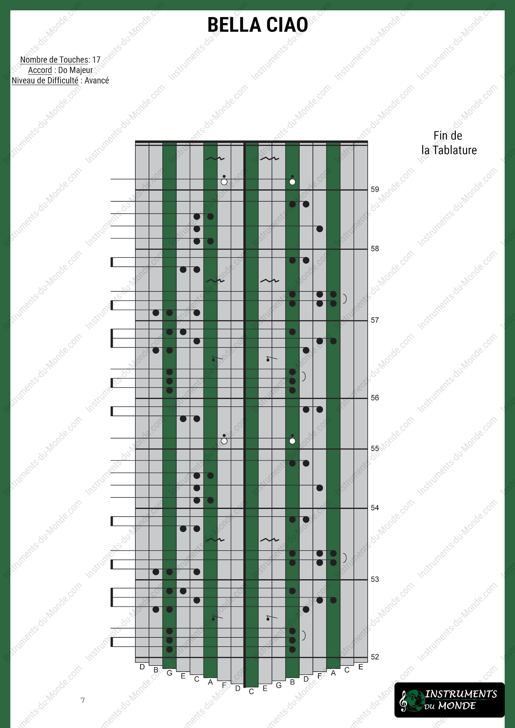 Tablature Kalimba Bella Ciao page 7