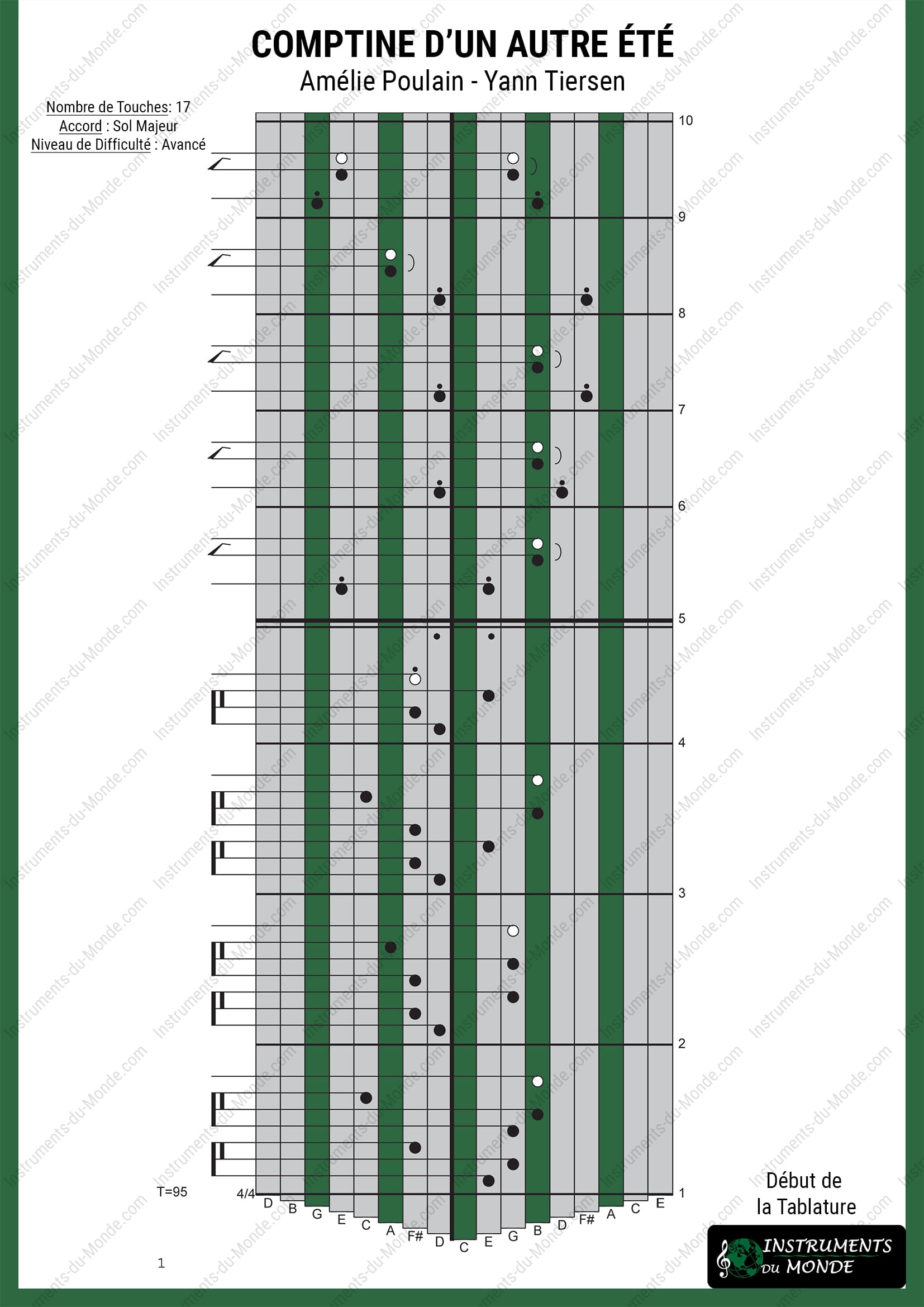 Tablature Kalimba Comptine d'Un Autre Été Amélie Poulain page 1