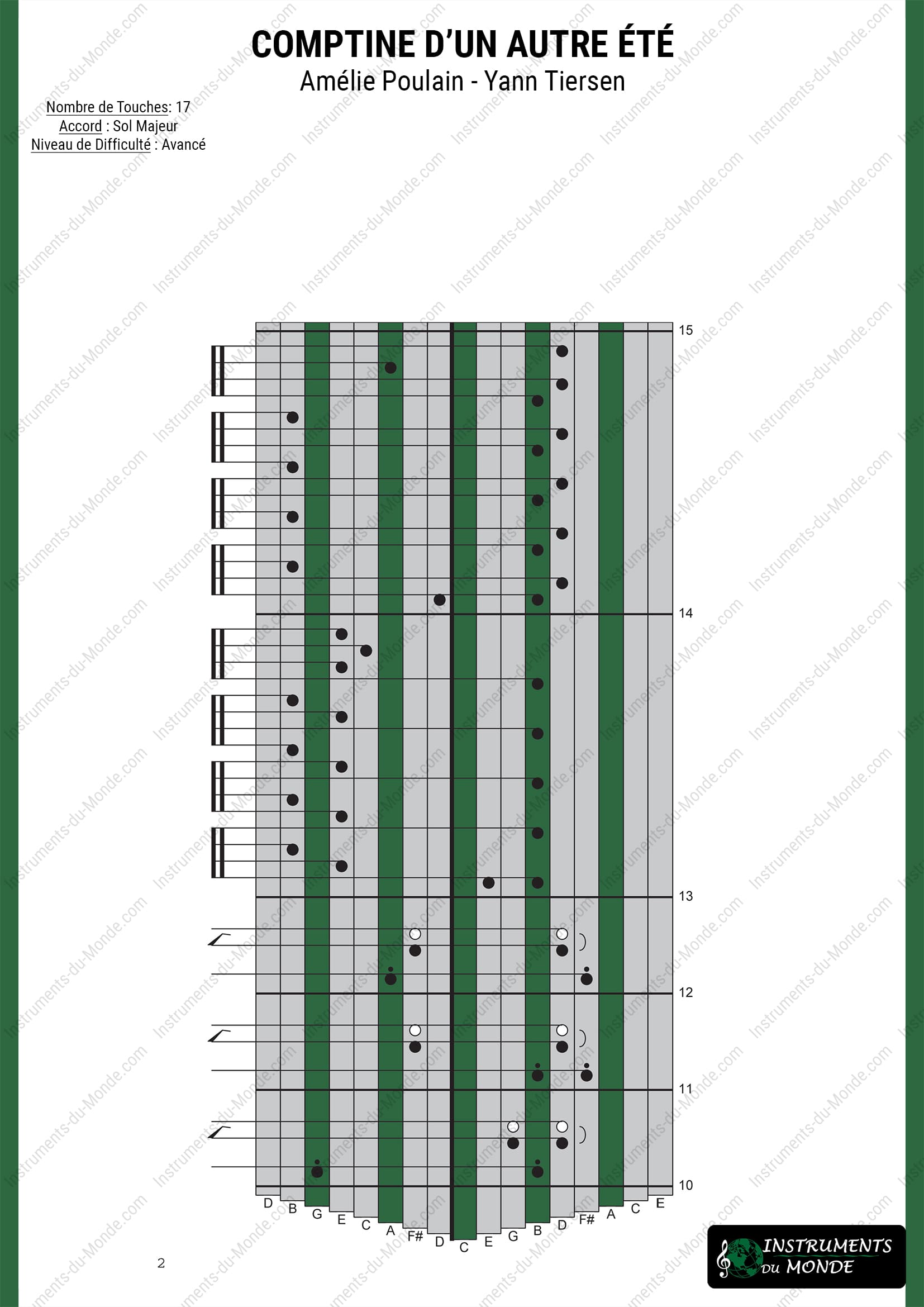 Tablature Kalimba Comptine d'Un Autre Été Amélie Poulain page 2