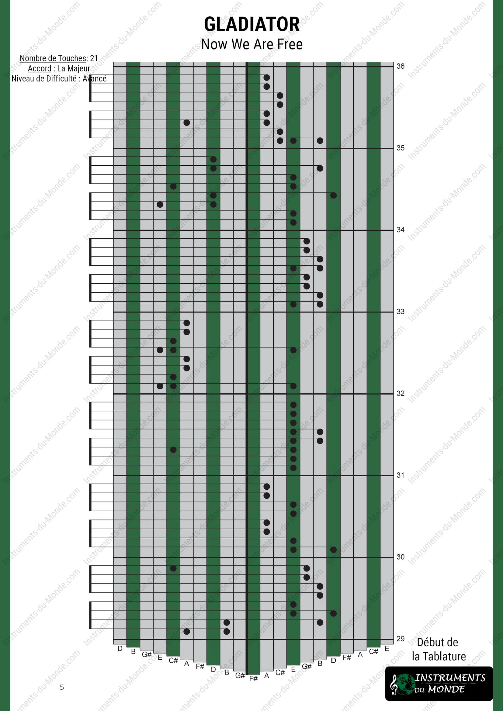 Tablature Kalimba Gladiator page 5
