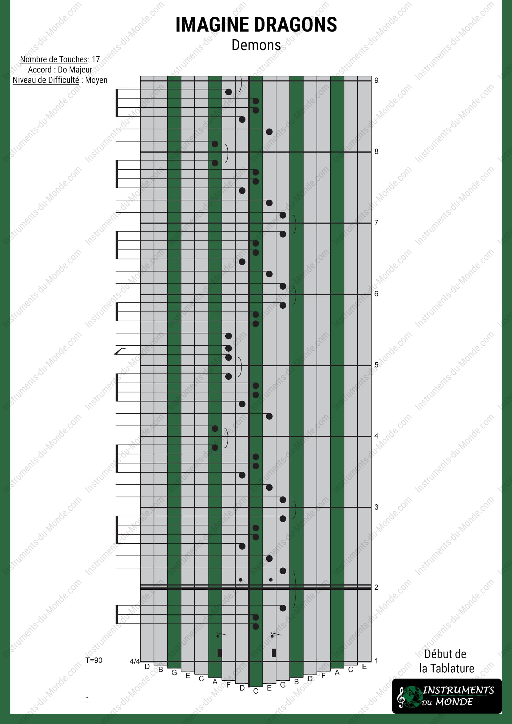 Tablature Kalimba Imagine Dragons Demons page 1