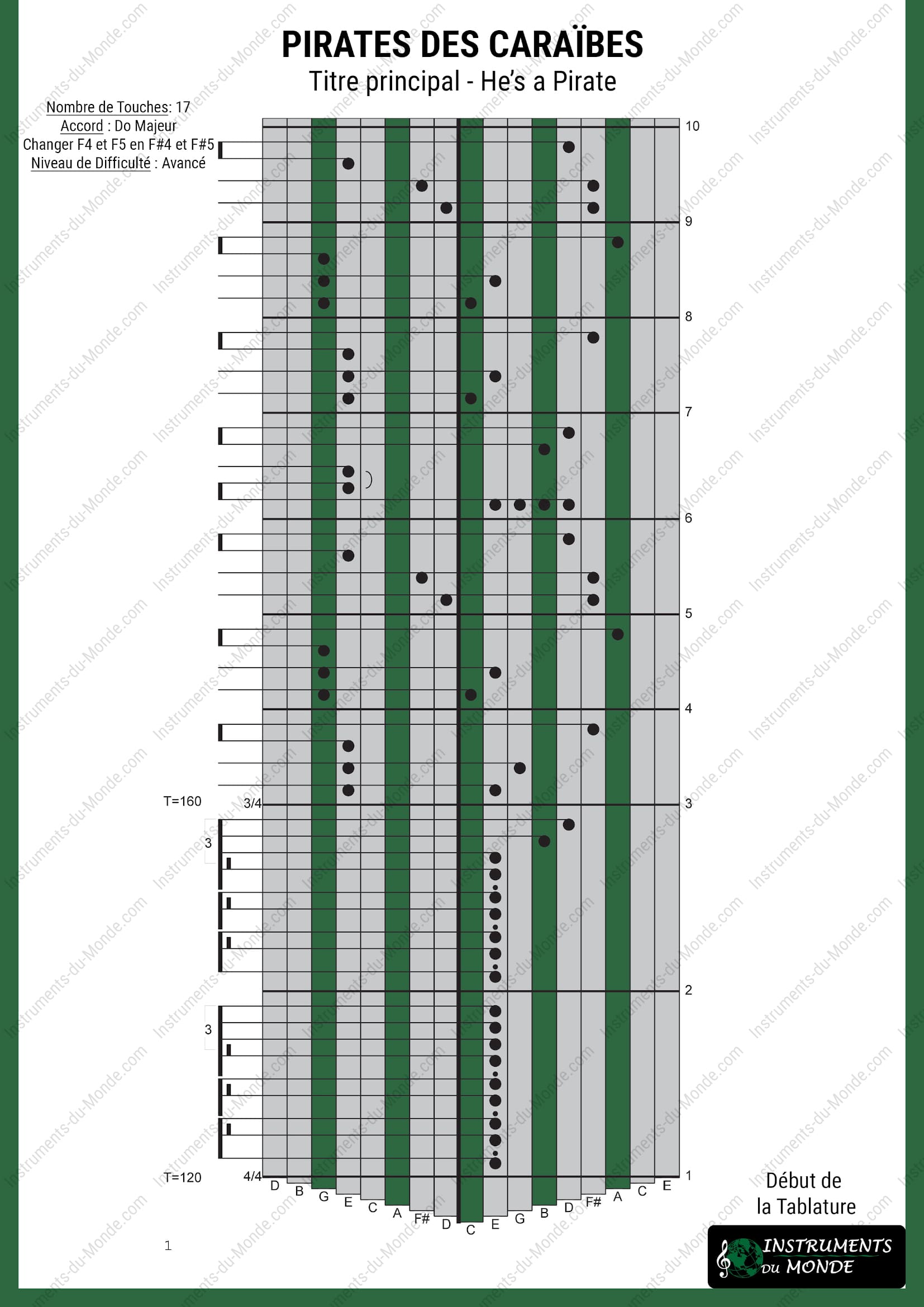 kalimba 17 lames tablature Pirates des Caraïbes - Zen Kalimba