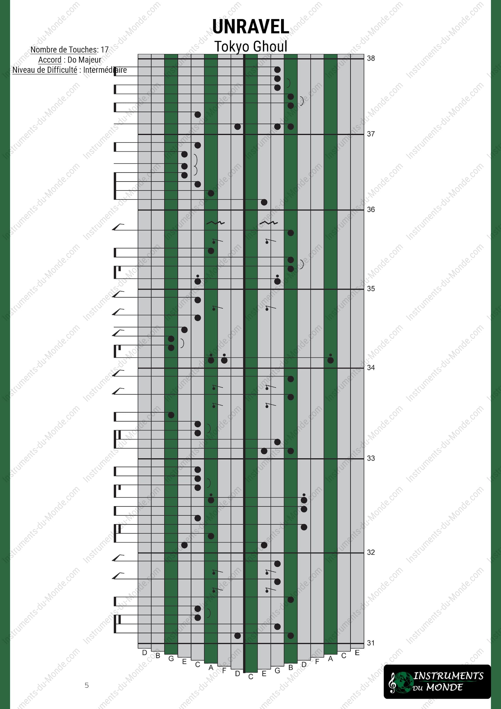 Tablature Kalimba Unravel Tokyo Ghoul Page 5