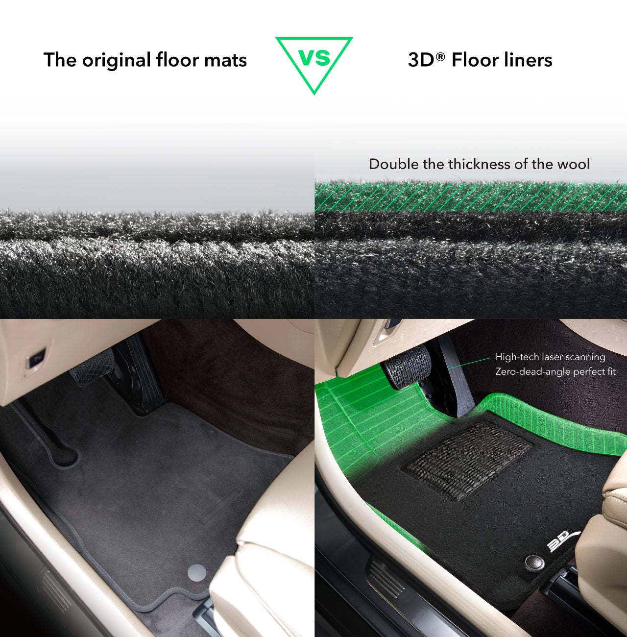 Floor Mats - Laser measured Floor Mats For Perfect Fit