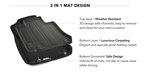 HYBRID Perfect Fit Floor Liner