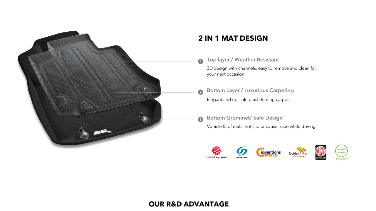 Floor Mats - Laser measured Floor Mats For Perfect Fit