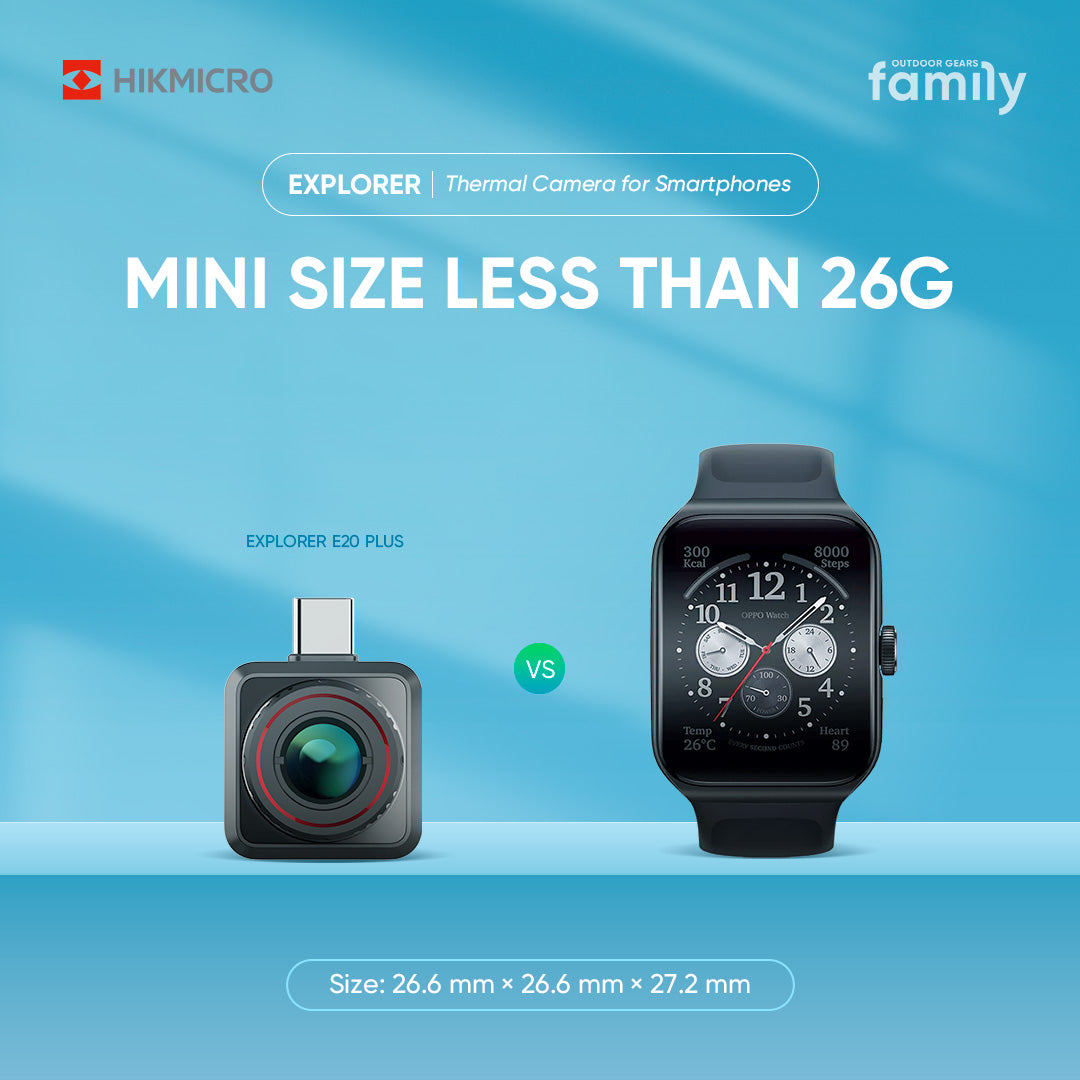 Size comparison graphic showing the camera and a smartphone