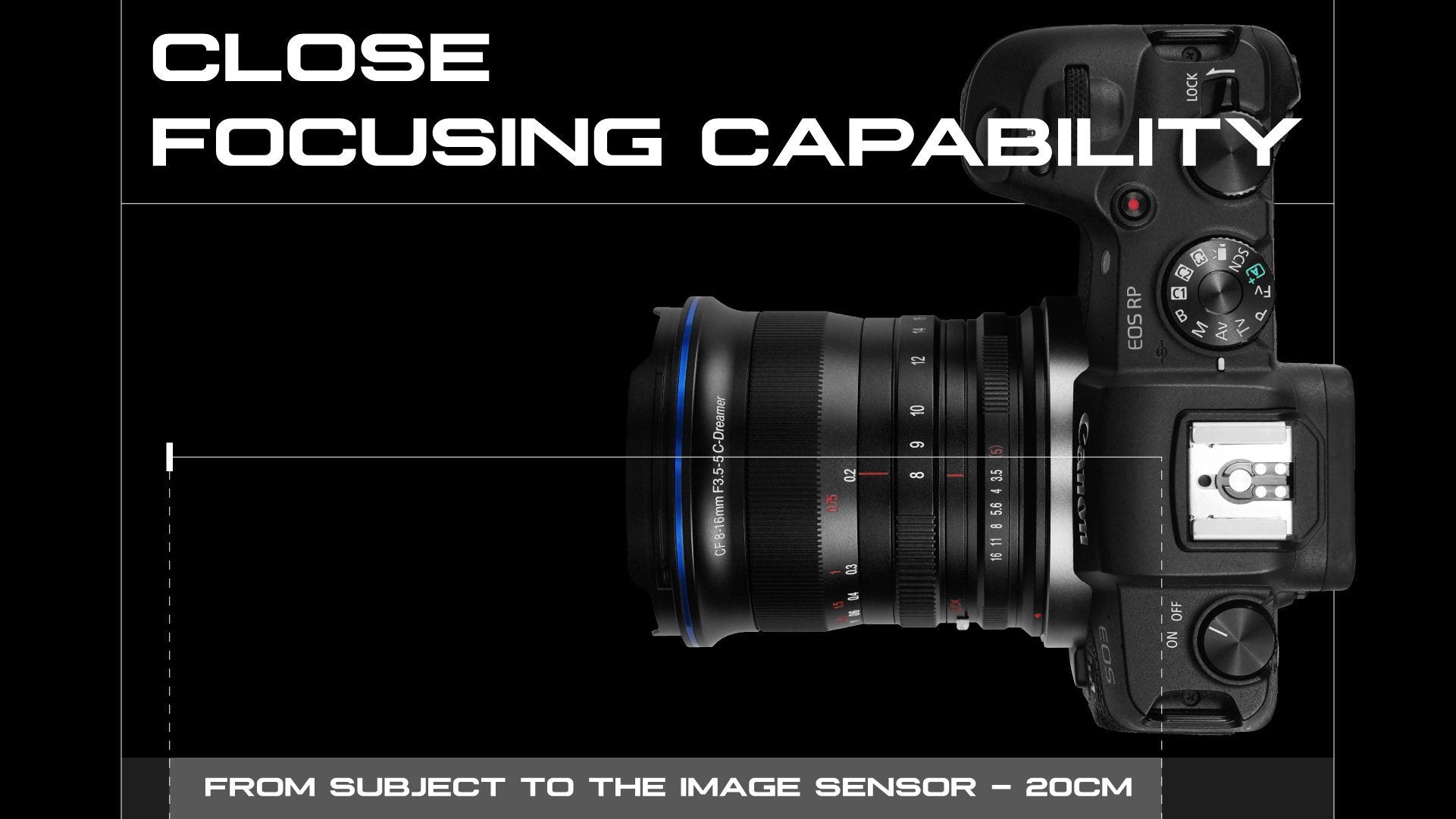 Diagram of the close focus functionality - Top down view of the camera and lens