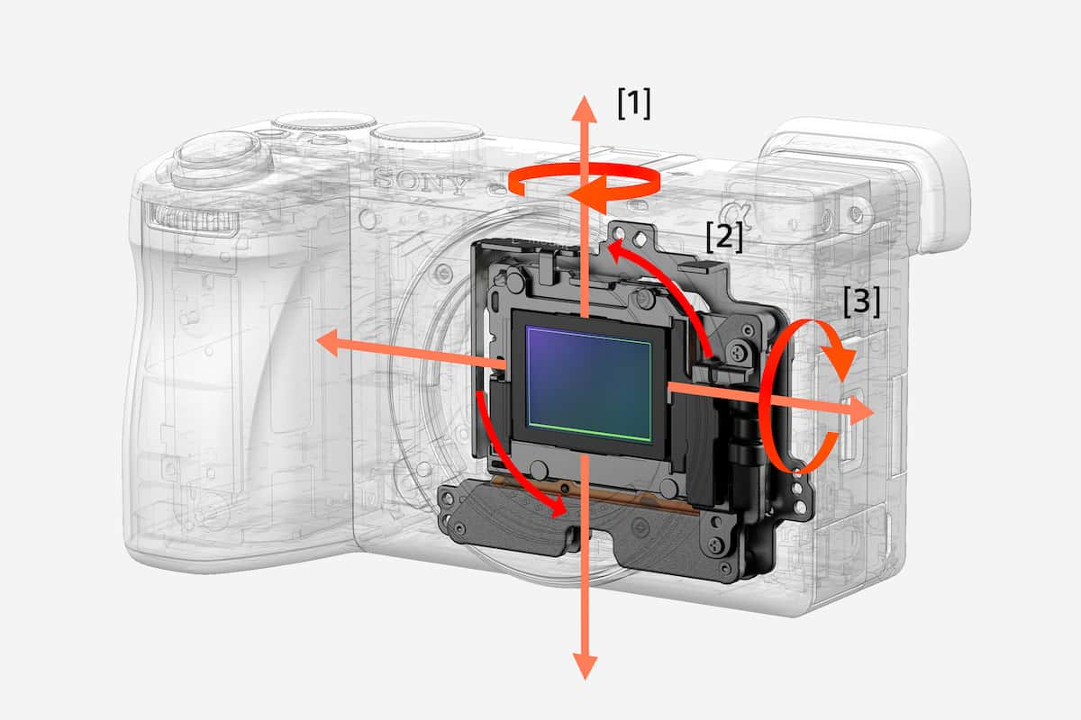 Stabilisation diagram