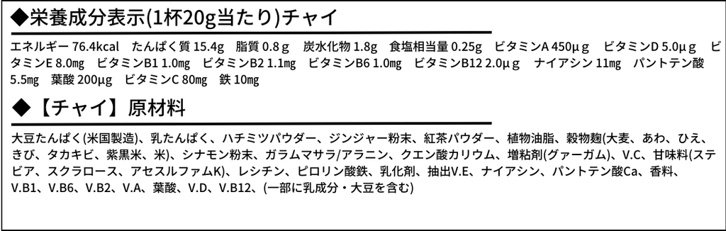 QPBチャイ