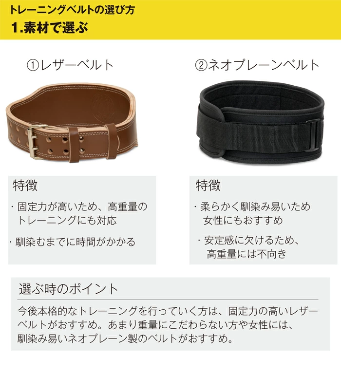 GOLD'S GYM G3324 プロレザーベルト – フィットネスショップ