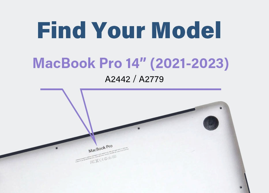 Find your macbook model for privacy screen protector