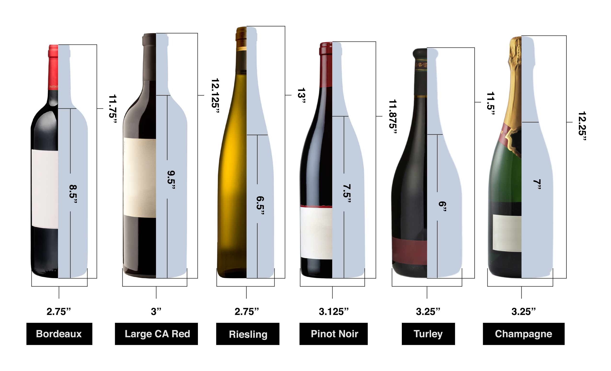 Stainless Steel Wine Thermometer (4--24'C) ，shows your wine temperature,  also marks the best serving temperature for different types of wine. Wine