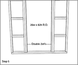 Sauna Doorway Framing