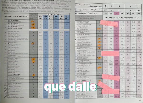 guide des tailles tableau des tailles gradation vêtements sur mesure mode non genrée assiakara