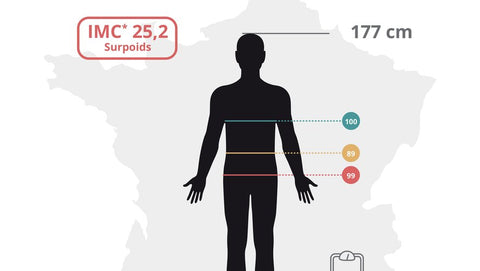 système de tailles homme guide de taille mode non genrée sur mesure assiakara