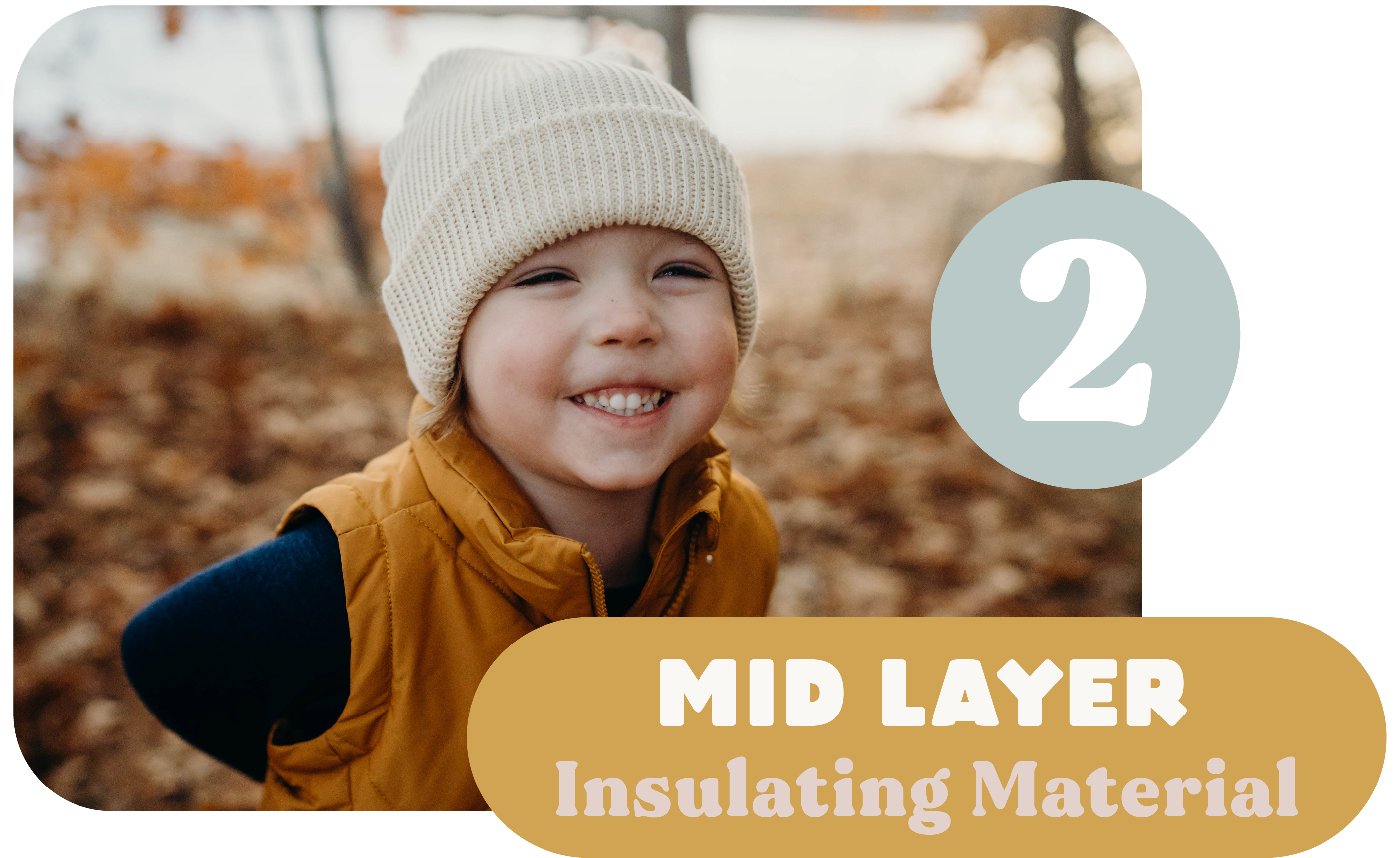 Layer 2: Mid Layer - Insulating Material