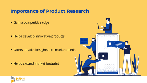 Research Products