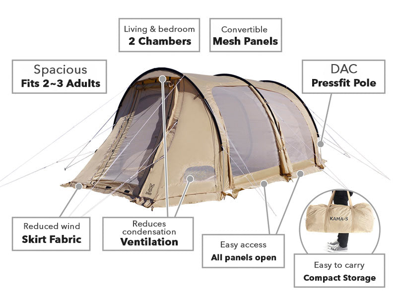 kort Extreem belangrijk Vertellen Kamaboko Super Tent (S) - DOD Outdoors