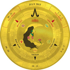 Lunar chart july2015