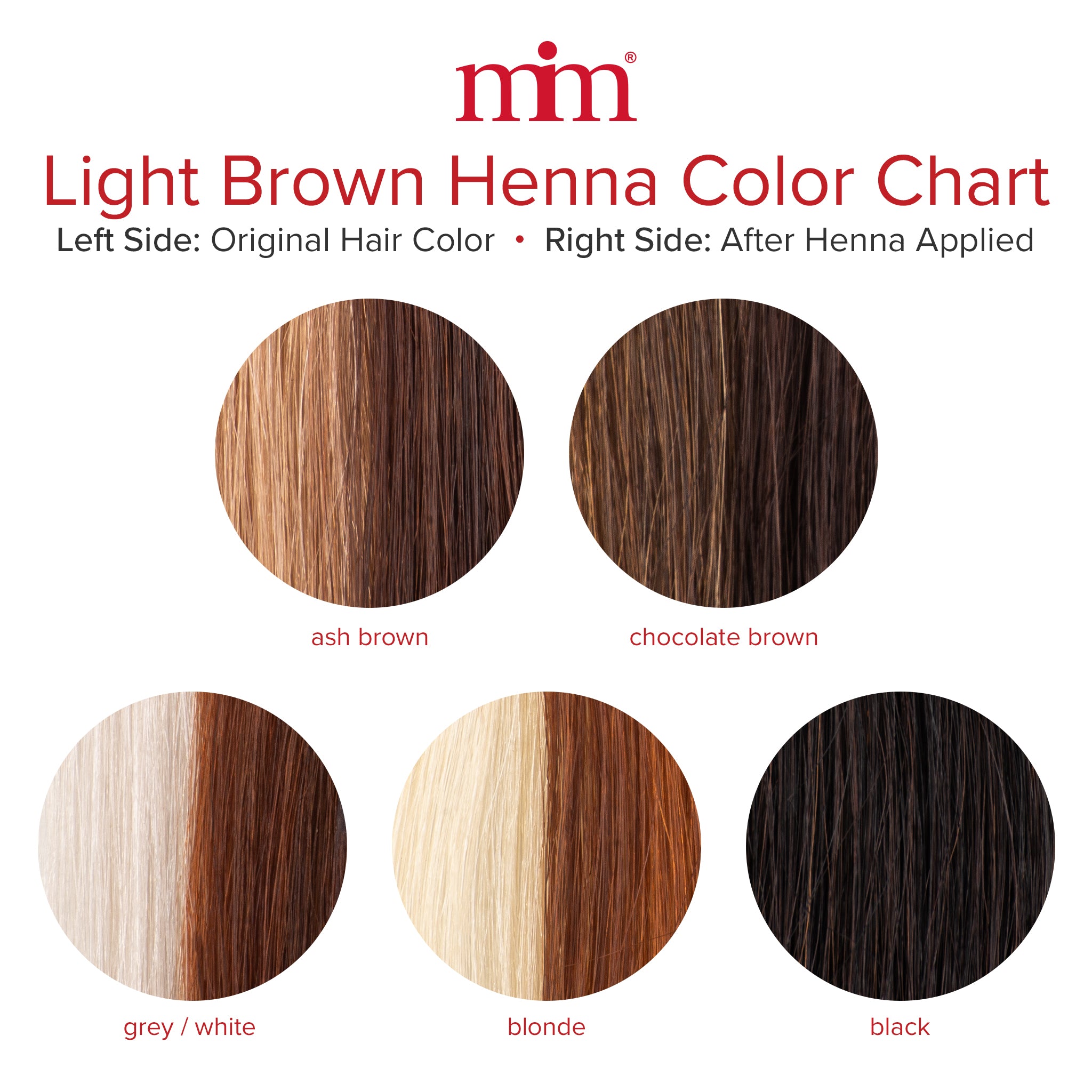 Henna Hair Chart | lupon.gov.ph