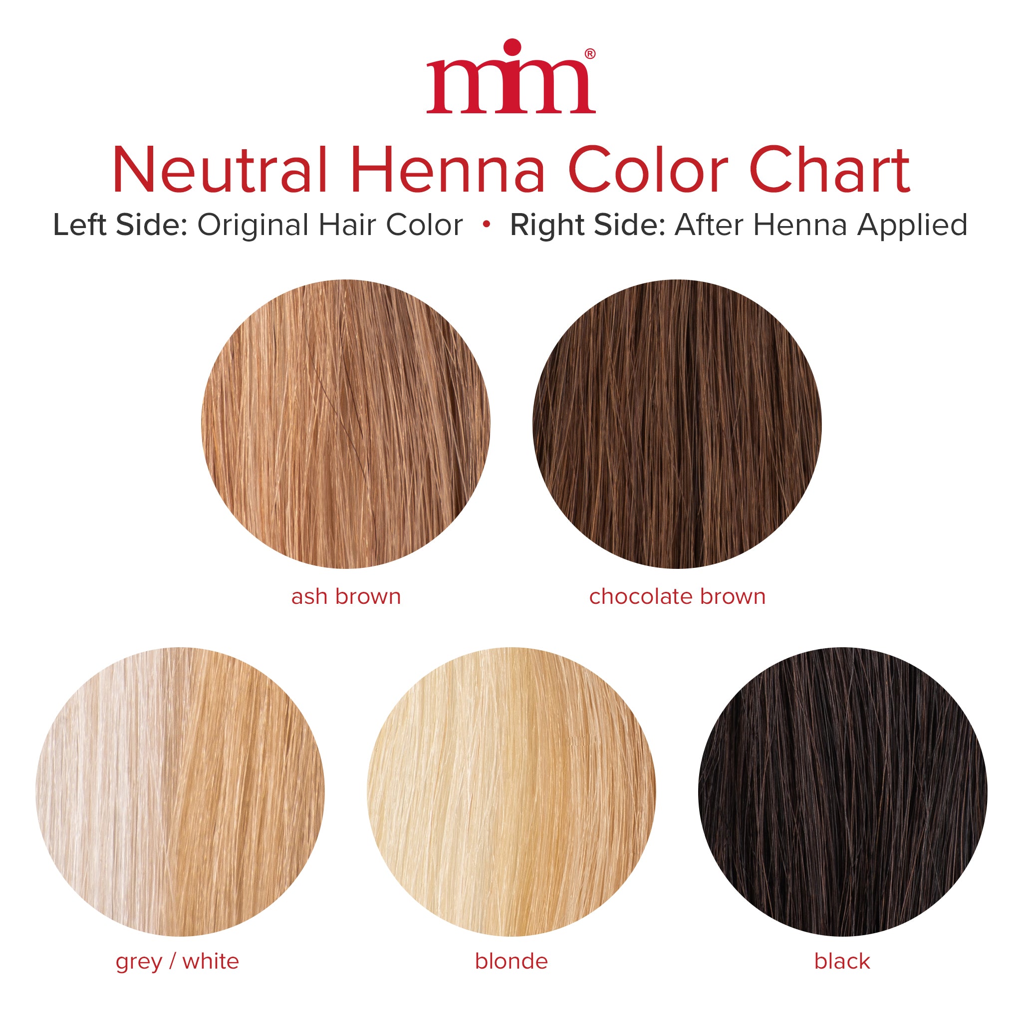 melk wit deadline Vijftig Henna Hair Conditioner - Neutral (Colorless) – Morrocco Method International