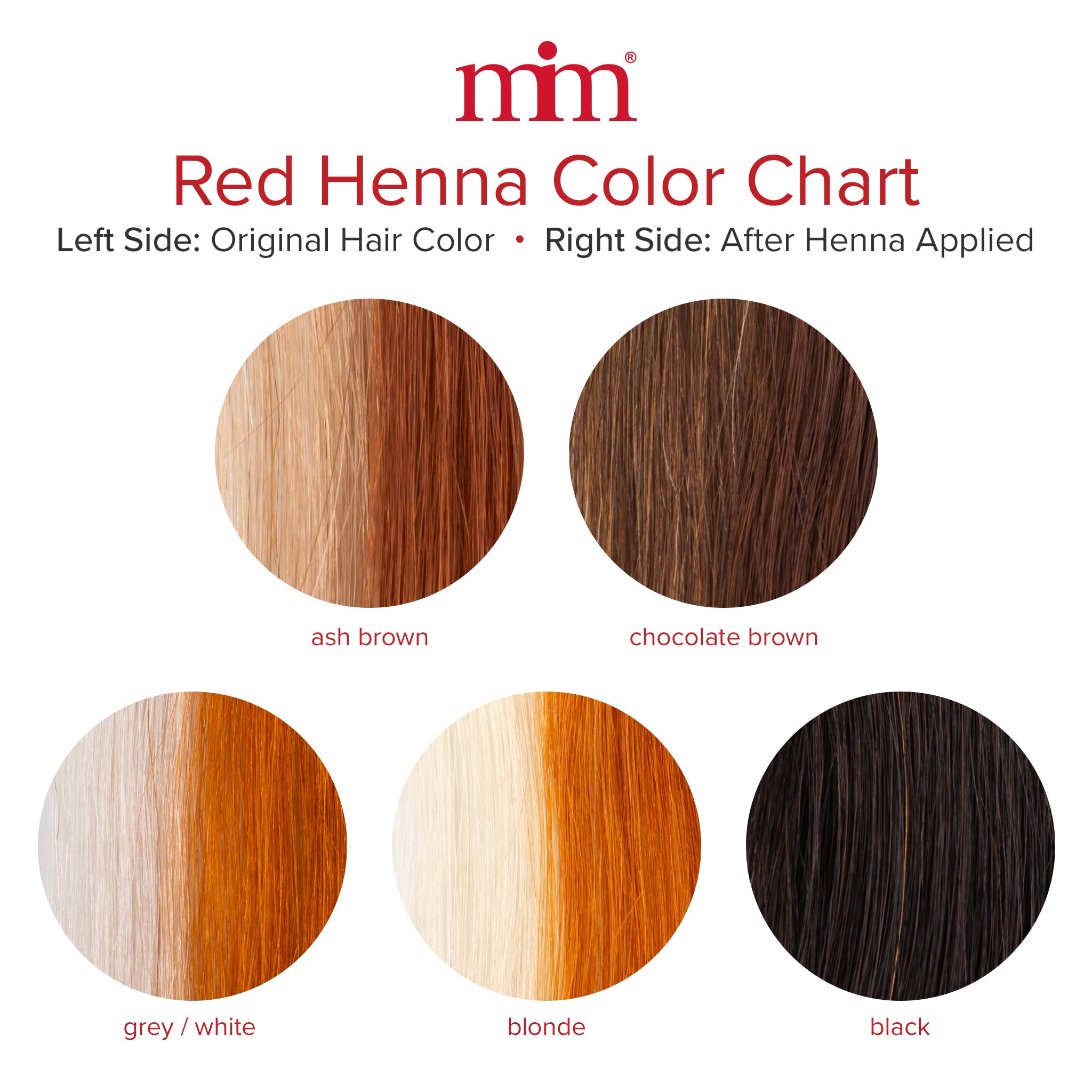 rainbow henna color chart henna hair dyes henna hair natural hair ...