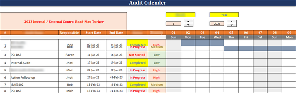 ISO 27001:2022 Audit Calendar Template
