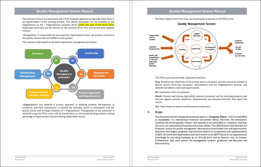 ISO 9001