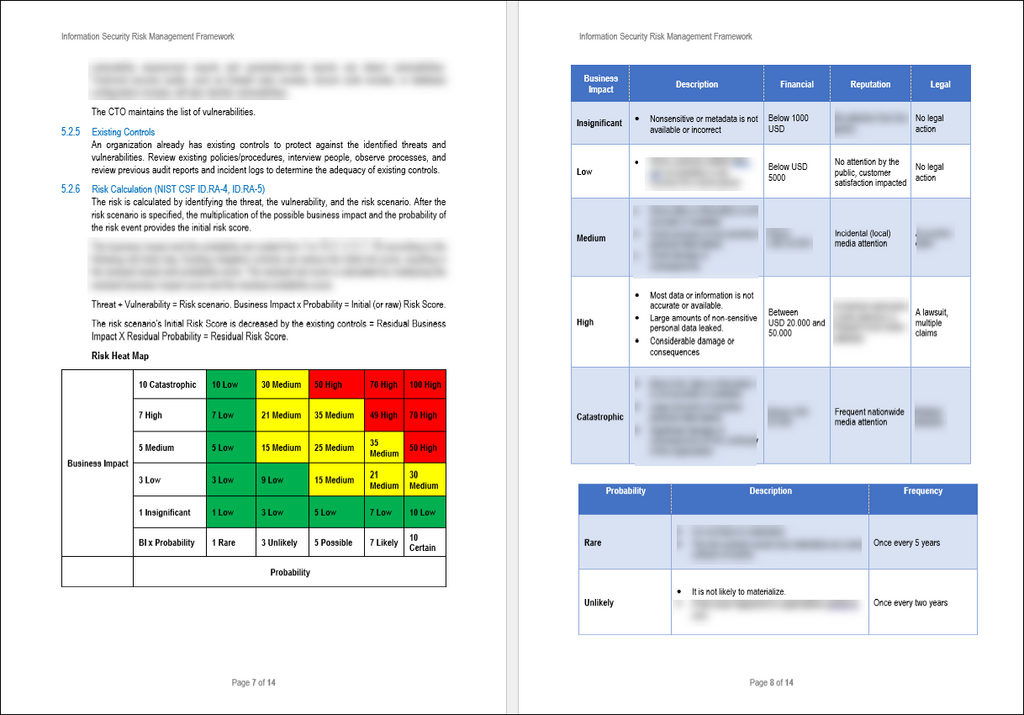 NIST - Information Security Risk Management Framework Template