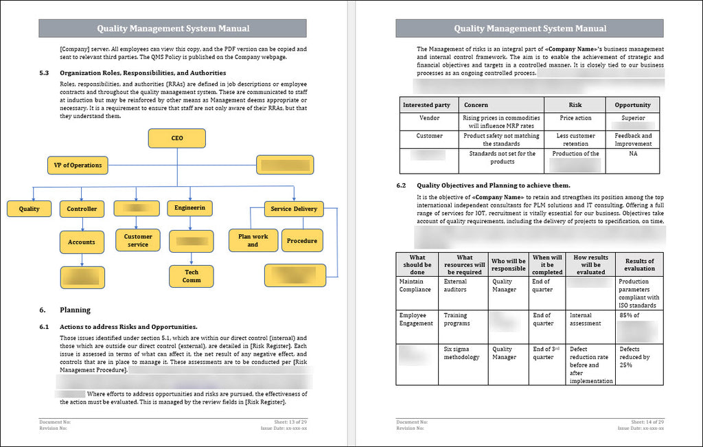 ISO 9001