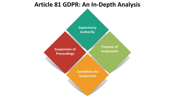 Article 81 GDPR: An In-Depth Analysis