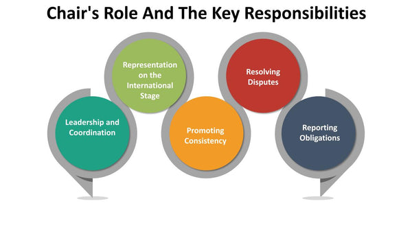 Chair's Role And The Key Responsibilities