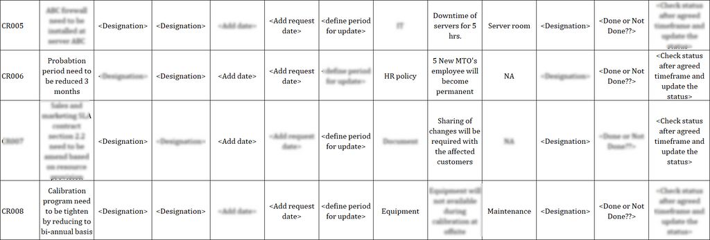 Change Request Log Template