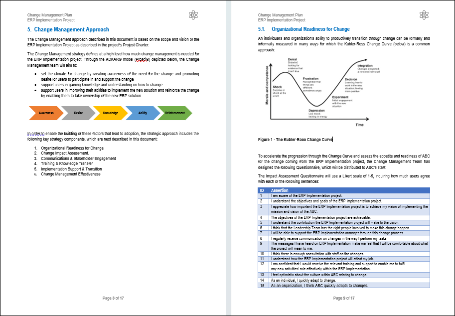 Change Management Plan Sample Template