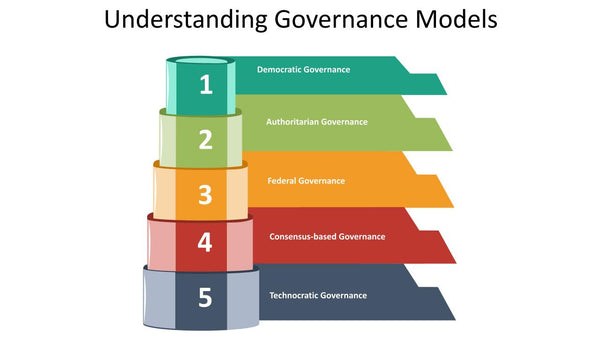 Understanding Governance Models