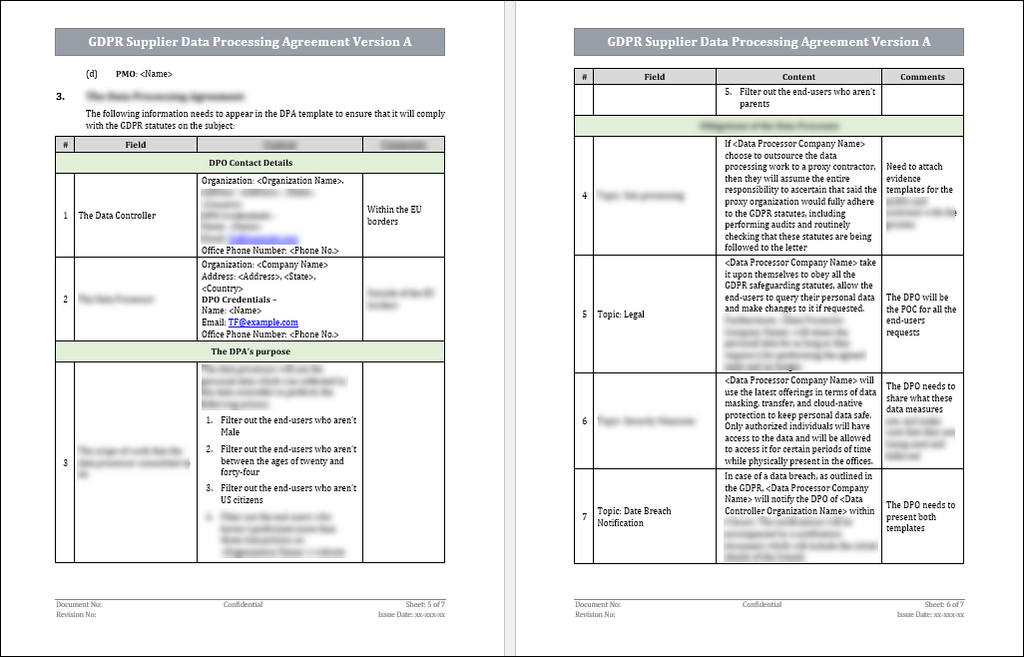GDPR Supplier Data Processing Agreement Template Version A