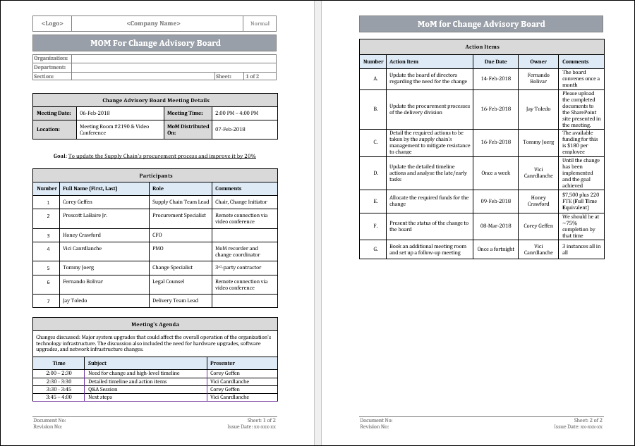 MOM For Change Advisory Board Template