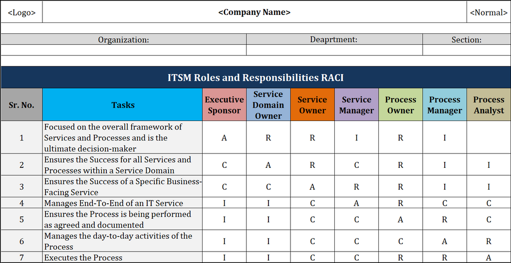 RACI For ITSM Roles And Responsibilities Template