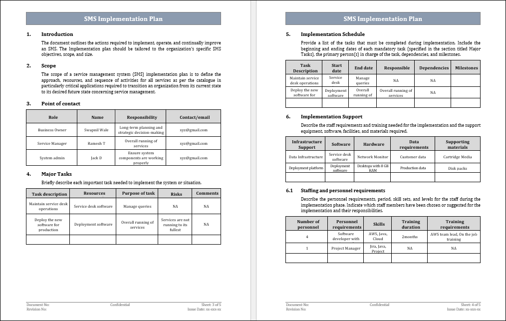 SMS Implementation Plan Template